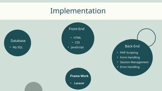 Library Management System (LMS 2018) Basic project with code | PPTX