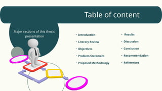 Library Management System (LMS 2018) Basic project with code | PPTX