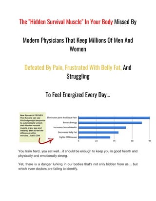 The "Hidden Survival Muscle" In Your Body​ Missed By 
Modern Physicians That Keep Millions Of Men And 
Women 
Defeated By Pain, Frustrated With Belly Fat,​ And 
Struggling 
To Feel Energized Every Day… 
You train hard, you eat well…it should be enough to keep you in good health and
physically and emotionally strong.
Yet, there is a danger lurking in our bodies that's not only hidden from us… but
which even doctors are failing to identify.
 
