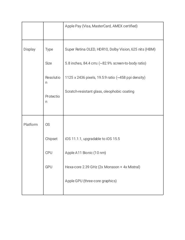 Apple Pay (Visa, MasterCard, AMEX certified)
Display Type
Size
Resolutio
n
Protectio
n
Super Retina OLED, HDR10, Dolby Vision, 625 nits (HBM)
5.8 inches, 84.4 cm2 (~82.9% screen-to-body ratio)
1125 x 2436 pixels, 19.5:9 ratio (~458 ppi density)
Scratch-resistant glass, oleophobic coating
Platform OS
Chipset
CPU
GPU
iOS 11.1.1, upgradable to iOS 15.5
Apple A11 Bionic (10 nm)
Hexa-core 2.39 GHz (2x Monsoon + 4x Mistral)
Apple GPU (three-core graphics)
 