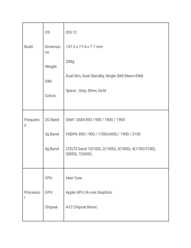 Build
OS
Dimensio
ns
Weight
SIM
Colors
IOS 12
157.5 x 77.4 x 7.7 mm
208g
Dual Sim, Dual Standby, Single SIM (Nano-SIM)
Space , Grey, Silver, Gold
Frequenc
y
2G Band
3g Band
4g Band
SIM1: GSM 850 / 900 / 1800 / 1900
HSDPA 850 / 900 / 1700(AWS) / 1900 / 2100
LTELTE band 1(2100), 2(1900), 3(1800), 4(1700/2100),
5(850), 7(2600),
Processo
r
CPU
GPU
Chipset
Hexi Core
Apple GPU (4-core Graphics
A12 Chipset Bionic
 