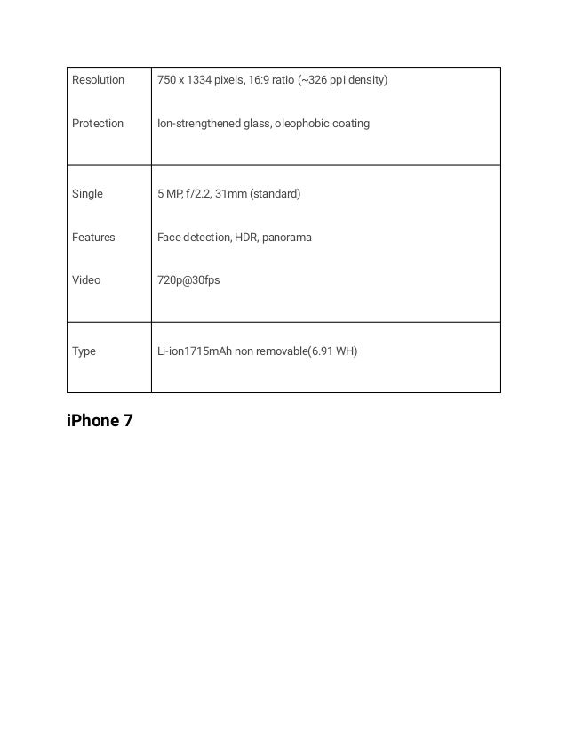 Resolution
Protection
750 x 1334 pixels, 16:9 ratio (~326 ppi density)
Ion-strengthened glass, oleophobic coating
Single
Features
Video
5 MP, f/2.2, 31mm (standard)
Face detection, HDR, panorama
720p@30fps
Type Li-ion1715mAh non removable(6.91 WH)
iPhone 7
 