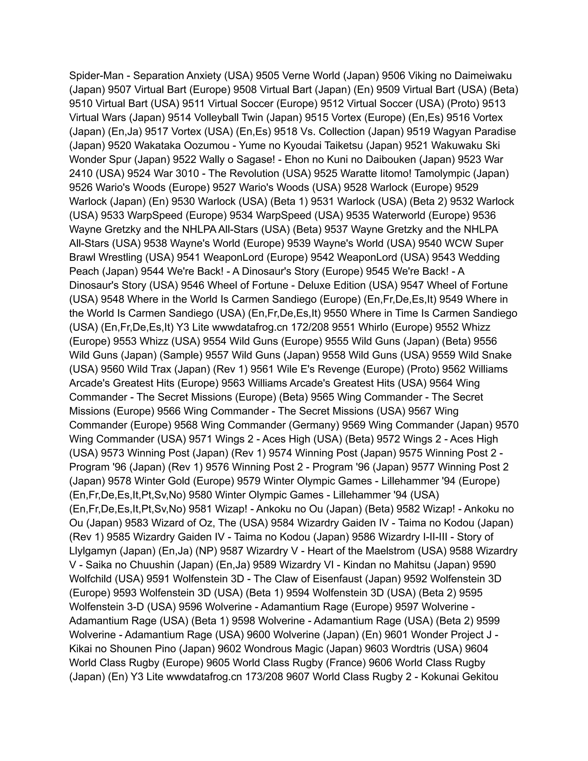 Spider-Man - Separation Anxiety (USA) 9505 Verne World (Japan) 9506 Viking no Daimeiwaku
(Japan) 9507 Virtual Bart (Europe) 9508 Virtual Bart (Japan) (En) 9509 Virtual Bart (USA) (Beta)
9510 Virtual Bart (USA) 9511 Virtual Soccer (Europe) 9512 Virtual Soccer (USA) (Proto) 9513
Virtual Wars (Japan) 9514 Volleyball Twin (Japan) 9515 Vortex (Europe) (En,Es) 9516 Vortex
(Japan) (En,Ja) 9517 Vortex (USA) (En,Es) 9518 Vs. Collection (Japan) 9519 Wagyan Paradise
(Japan) 9520 Wakataka Oozumou - Yume no Kyoudai Taiketsu (Japan) 9521 Wakuwaku Ski
Wonder Spur (Japan) 9522 Wally o Sagase! - Ehon no Kuni no Daibouken (Japan) 9523 War
2410 (USA) 9524 War 3010 - The Revolution (USA) 9525 Waratte Iitomo! Tamolympic (Japan)
9526 Wario's Woods (Europe) 9527 Wario's Woods (USA) 9528 Warlock (Europe) 9529
Warlock (Japan) (En) 9530 Warlock (USA) (Beta 1) 9531 Warlock (USA) (Beta 2) 9532 Warlock
(USA) 9533 WarpSpeed (Europe) 9534 WarpSpeed (USA) 9535 Waterworld (Europe) 9536
Wayne Gretzky and the NHLPA All-Stars (USA) (Beta) 9537 Wayne Gretzky and the NHLPA
All-Stars (USA) 9538 Wayne's World (Europe) 9539 Wayne's World (USA) 9540 WCW Super
Brawl Wrestling (USA) 9541 WeaponLord (Europe) 9542 WeaponLord (USA) 9543 Wedding
Peach (Japan) 9544 We're Back! - A Dinosaur's Story (Europe) 9545 We're Back! - A
Dinosaur's Story (USA) 9546 Wheel of Fortune - Deluxe Edition (USA) 9547 Wheel of Fortune
(USA) 9548 Where in the World Is Carmen Sandiego (Europe) (En,Fr,De,Es,It) 9549 Where in
the World Is Carmen Sandiego (USA) (En,Fr,De,Es,It) 9550 Where in Time Is Carmen Sandiego
(USA) (En,Fr,De,Es,It) Y3 Lite wwwdatafrog.cn 172/208 9551 Whirlo (Europe) 9552 Whizz
(Europe) 9553 Whizz (USA) 9554 Wild Guns (Europe) 9555 Wild Guns (Japan) (Beta) 9556
Wild Guns (Japan) (Sample) 9557 Wild Guns (Japan) 9558 Wild Guns (USA) 9559 Wild Snake
(USA) 9560 Wild Trax (Japan) (Rev 1) 9561 Wile E's Revenge (Europe) (Proto) 9562 Williams
Arcade's Greatest Hits (Europe) 9563 Williams Arcade's Greatest Hits (USA) 9564 Wing
Commander - The Secret Missions (Europe) (Beta) 9565 Wing Commander - The Secret
Missions (Europe) 9566 Wing Commander - The Secret Missions (USA) 9567 Wing
Commander (Europe) 9568 Wing Commander (Germany) 9569 Wing Commander (Japan) 9570
Wing Commander (USA) 9571 Wings 2 - Aces High (USA) (Beta) 9572 Wings 2 - Aces High
(USA) 9573 Winning Post (Japan) (Rev 1) 9574 Winning Post (Japan) 9575 Winning Post 2 -
Program '96 (Japan) (Rev 1) 9576 Winning Post 2 - Program '96 (Japan) 9577 Winning Post 2
(Japan) 9578 Winter Gold (Europe) 9579 Winter Olympic Games - Lillehammer '94 (Europe)
(En,Fr,De,Es,It,Pt,Sv,No) 9580 Winter Olympic Games - Lillehammer '94 (USA)
(En,Fr,De,Es,It,Pt,Sv,No) 9581 Wizap! - Ankoku no Ou (Japan) (Beta) 9582 Wizap! - Ankoku no
Ou (Japan) 9583 Wizard of Oz, The (USA) 9584 Wizardry Gaiden IV - Taima no Kodou (Japan)
(Rev 1) 9585 Wizardry Gaiden IV - Taima no Kodou (Japan) 9586 Wizardry I-II-III - Story of
Llylgamyn (Japan) (En,Ja) (NP) 9587 Wizardry V - Heart of the Maelstrom (USA) 9588 Wizardry
V - Saika no Chuushin (Japan) (En,Ja) 9589 Wizardry VI - Kindan no Mahitsu (Japan) 9590
Wolfchild (USA) 9591 Wolfenstein 3D - The Claw of Eisenfaust (Japan) 9592 Wolfenstein 3D
(Europe) 9593 Wolfenstein 3D (USA) (Beta 1) 9594 Wolfenstein 3D (USA) (Beta 2) 9595
Wolfenstein 3-D (USA) 9596 Wolverine - Adamantium Rage (Europe) 9597 Wolverine -
Adamantium Rage (USA) (Beta 1) 9598 Wolverine - Adamantium Rage (USA) (Beta 2) 9599
Wolverine - Adamantium Rage (USA) 9600 Wolverine (Japan) (En) 9601 Wonder Project J -
Kikai no Shounen Pino (Japan) 9602 Wondrous Magic (Japan) 9603 Wordtris (USA) 9604
World Class Rugby (Europe) 9605 World Class Rugby (France) 9606 World Class Rugby
(Japan) (En) Y3 Lite wwwdatafrog.cn 173/208 9607 World Class Rugby 2 - Kokunai Gekitou
 