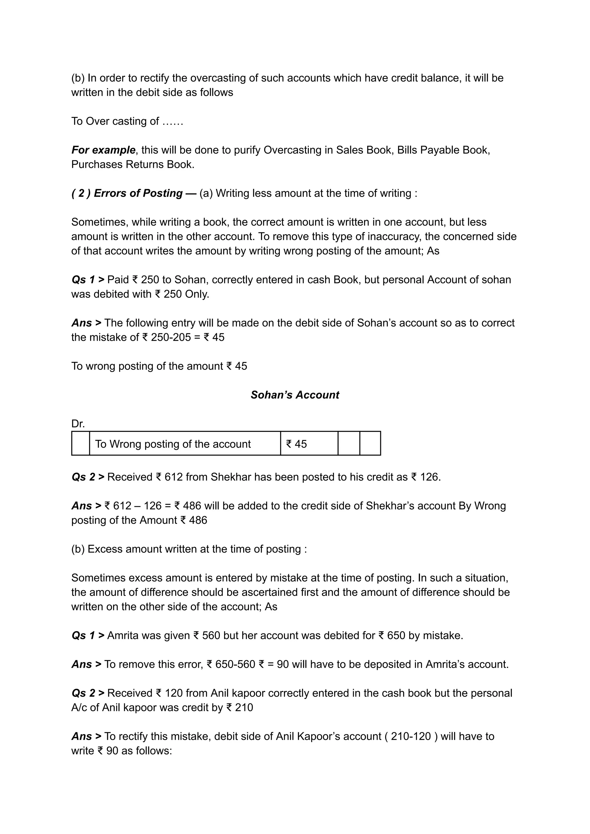 (b) In order to rectify the overcasting of such accounts which have credit balance, it will be
written in the debit side as follows
To Over casting of ……
For example, this will be done to purify Overcasting in Sales Book, Bills Payable Book,
Purchases Returns Book.
( 2 ) Errors of Posting — (a) Writing less amount at the time of writing :
Sometimes, while writing a book, the correct amount is written in one account, but less
amount is written in the other account. To remove this type of inaccuracy, the concerned side
of that account writes the amount by writing wrong posting of the amount; As
Qs 1 > Paid ₹ 250 to Sohan, correctly entered in cash Book, but personal Account of sohan
was debited with ₹ 250 Only.
Ans > The following entry will be made on the debit side of Sohan’s account so as to correct
the mistake of ₹ 250-205 = ₹ 45
To wrong posting of the amount ₹ 45
Sohan’s Account
Dr.
To Wrong posting of the account ₹ 45
Qs 2 > Received ₹ 612 from Shekhar has been posted to his credit as ₹ 126.
Ans > ₹ 612 – 126 = ₹ 486 will be added to the credit side of Shekhar’s account By Wrong
posting of the Amount ₹ 486
(b) Excess amount written at the time of posting :
Sometimes excess amount is entered by mistake at the time of posting. In such a situation,
the amount of difference should be ascertained first and the amount of difference should be
written on the other side of the account; As
Qs 1 > Amrita was given ₹ 560 but her account was debited for ₹ 650 by mistake.
Ans > To remove this error, ₹ 650-560 ₹ = 90 will have to be deposited in Amrita’s account.
Qs 2 > Received ₹ 120 from Anil kapoor correctly entered in the cash book but the personal
A/c of Anil kapoor was credit by ₹ 210
Ans > To rectify this mistake, debit side of Anil Kapoor’s account ( 210-120 ) will have to
write ₹ 90 as follows:
 