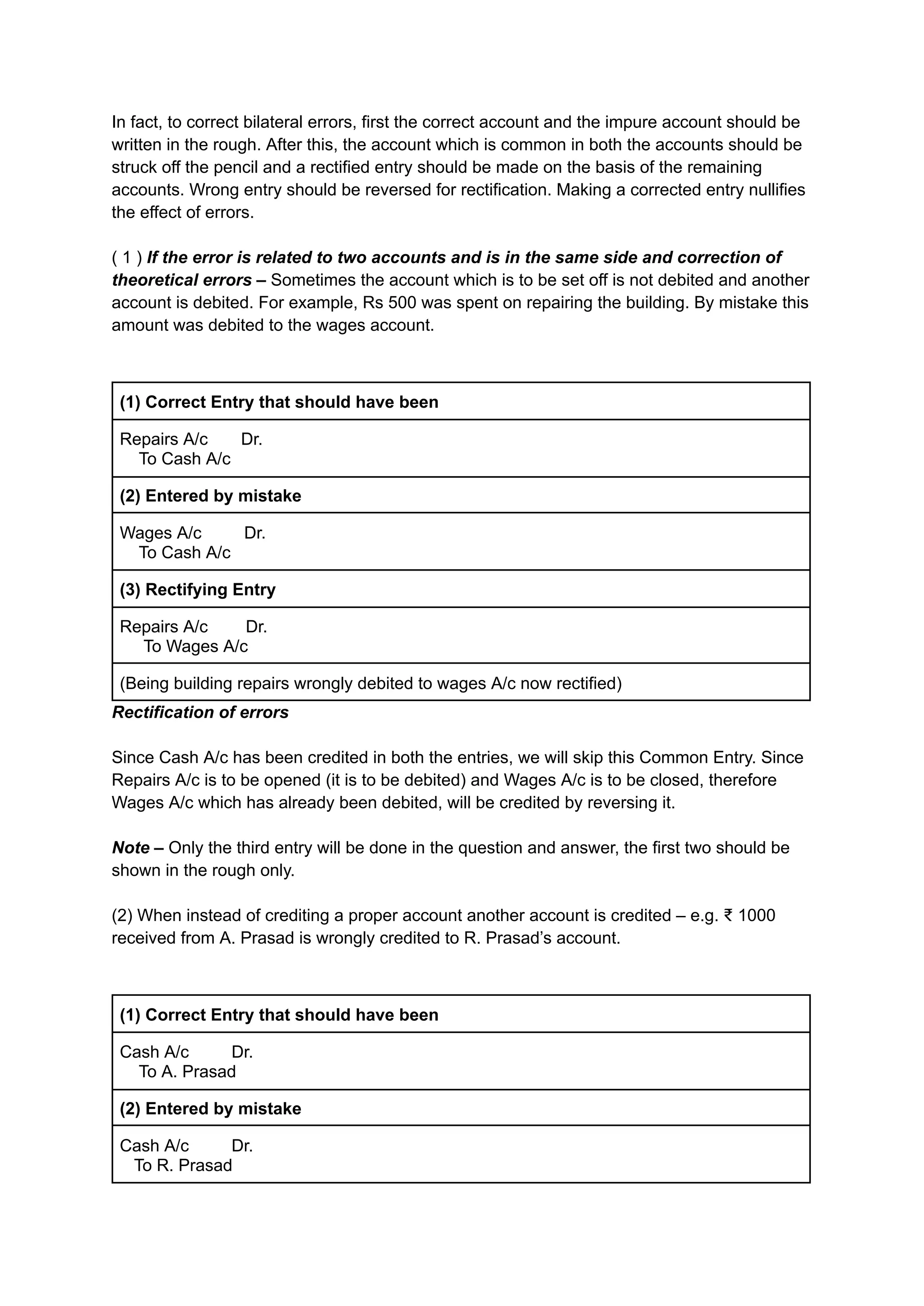 In fact, to correct bilateral errors, first the correct account and the impure account should be
written in the rough. After this, the account which is common in both the accounts should be
struck off the pencil and a rectified entry should be made on the basis of the remaining
accounts. Wrong entry should be reversed for rectification. Making a corrected entry nullifies
the effect of errors.
( 1 ) If the error is related to two accounts and is in the same side and correction of
theoretical errors – Sometimes the account which is to be set off is not debited and another
account is debited. For example, Rs 500 was spent on repairing the building. By mistake this
amount was debited to the wages account.
(1) Correct Entry that should have been
Repairs A/c Dr.
To Cash A/c
(2) Entered by mistake
Wages A/c Dr.
To Cash A/c
(3) Rectifying Entry
Repairs A/c Dr.
To Wages A/c
(Being building repairs wrongly debited to wages A/c now rectified)
Rectification of errors
Since Cash A/c has been credited in both the entries, we will skip this Common Entry. Since
Repairs A/c is to be opened (it is to be debited) and Wages A/c is to be closed, therefore
Wages A/c which has already been debited, will be credited by reversing it.
Note – Only the third entry will be done in the question and answer, the first two should be
shown in the rough only.
(2) When instead of crediting a proper account another account is credited – e.g. ₹ 1000
received from A. Prasad is wrongly credited to R. Prasad’s account.
(1) Correct Entry that should have been
Cash A/c Dr.
To A. Prasad
(2) Entered by mistake
Cash A/c Dr.
To R. Prasad
 