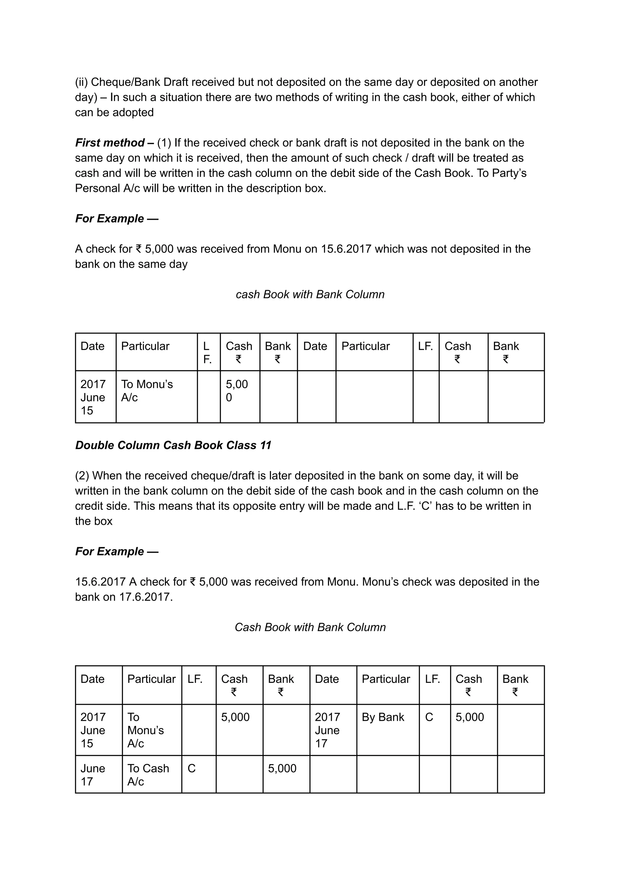 (ii) Cheque/Bank Draft received but not deposited on the same day or deposited on another
day) – In such a situation there are two methods of writing in the cash book, either of which
can be adopted
First method – (1) If the received check or bank draft is not deposited in the bank on the
same day on which it is received, then the amount of such check / draft will be treated as
cash and will be written in the cash column on the debit side of the Cash Book. To Party’s
Personal A/c will be written in the description box.
For Example —
A check for ₹ 5,000 was received from Monu on 15.6.2017 which was not deposited in the
bank on the same day
cash Book with Bank Column
Date Particular L
F.
Cash
₹
Bank
₹
Date Particular LF. Cash
₹
Bank
₹
2017
June
15
To Monu’s
A/c
5,00
0
Double Column Cash Book Class 11
(2) When the received cheque/draft is later deposited in the bank on some day, it will be
written in the bank column on the debit side of the cash book and in the cash column on the
credit side. This means that its opposite entry will be made and L.F. ‘C’ has to be written in
the box
For Example —
15.6.2017 A check for ₹ 5,000 was received from Monu. Monu’s check was deposited in the
bank on 17.6.2017.
Cash Book with Bank Column
Date Particular LF. Cash
₹
Bank
₹
Date Particular LF. Cash
₹
Bank
₹
2017
June
15
To
Monu’s
A/c
5,000 2017
June
17
By Bank C 5,000
June
17
To Cash
A/c
C 5,000
 