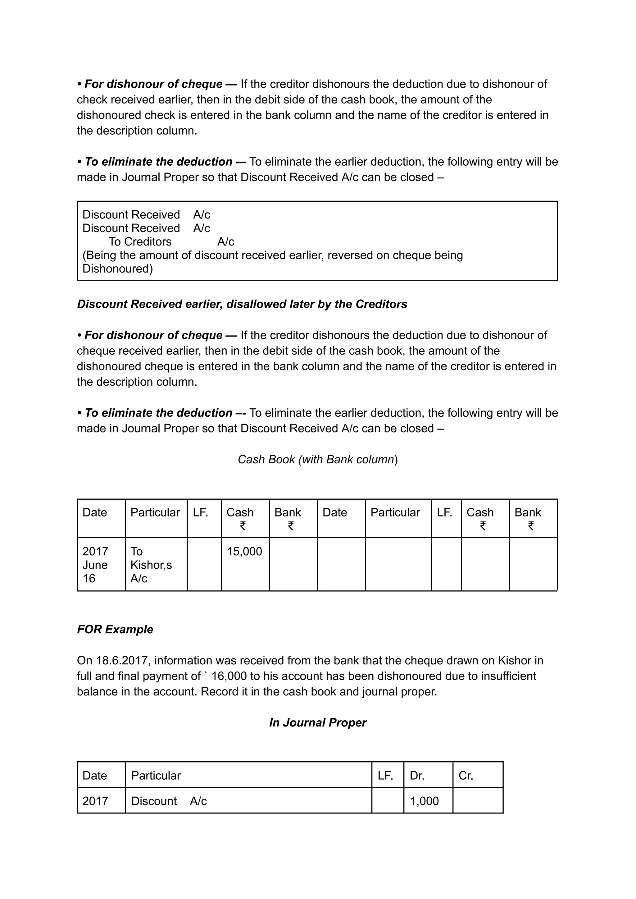 • For dishonour of cheque — If the creditor dishonours the deduction due to dishonour of
check received earlier, then in the debit side of the cash book, the amount of the
dishonoured check is entered in the bank column and the name of the creditor is entered in
the description column.
• To eliminate the deduction -– To eliminate the earlier deduction, the following entry will be
made in Journal Proper so that Discount Received A/c can be closed –
Discount Received A/c
Discount Received A/c
To Creditors A/c
(Being the amount of discount received earlier, reversed on cheque being
Dishonoured)
Discount Received earlier, disallowed later by the Creditors
• For dishonour of cheque — If the creditor dishonours the deduction due to dishonour of
cheque received earlier, then in the debit side of the cash book, the amount of the
dishonoured cheque is entered in the bank column and the name of the creditor is entered in
the description column.
• To eliminate the deduction –- To eliminate the earlier deduction, the following entry will be
made in Journal Proper so that Discount Received A/c can be closed –
Cash Book (with Bank column)
Date Particular LF. Cash
₹
Bank
₹
Date Particular LF. Cash
₹
Bank
₹
2017
June
16
To
Kishor,s
A/c
15,000
FOR Example
On 18.6.2017, information was received from the bank that the cheque drawn on Kishor in
full and final payment of ` 16,000 to his account has been dishonoured due to insufficient
balance in the account. Record it in the cash book and journal proper.
In Journal Proper
Date Particular LF. Dr. Cr.
2017 Discount A/c 1,000
 