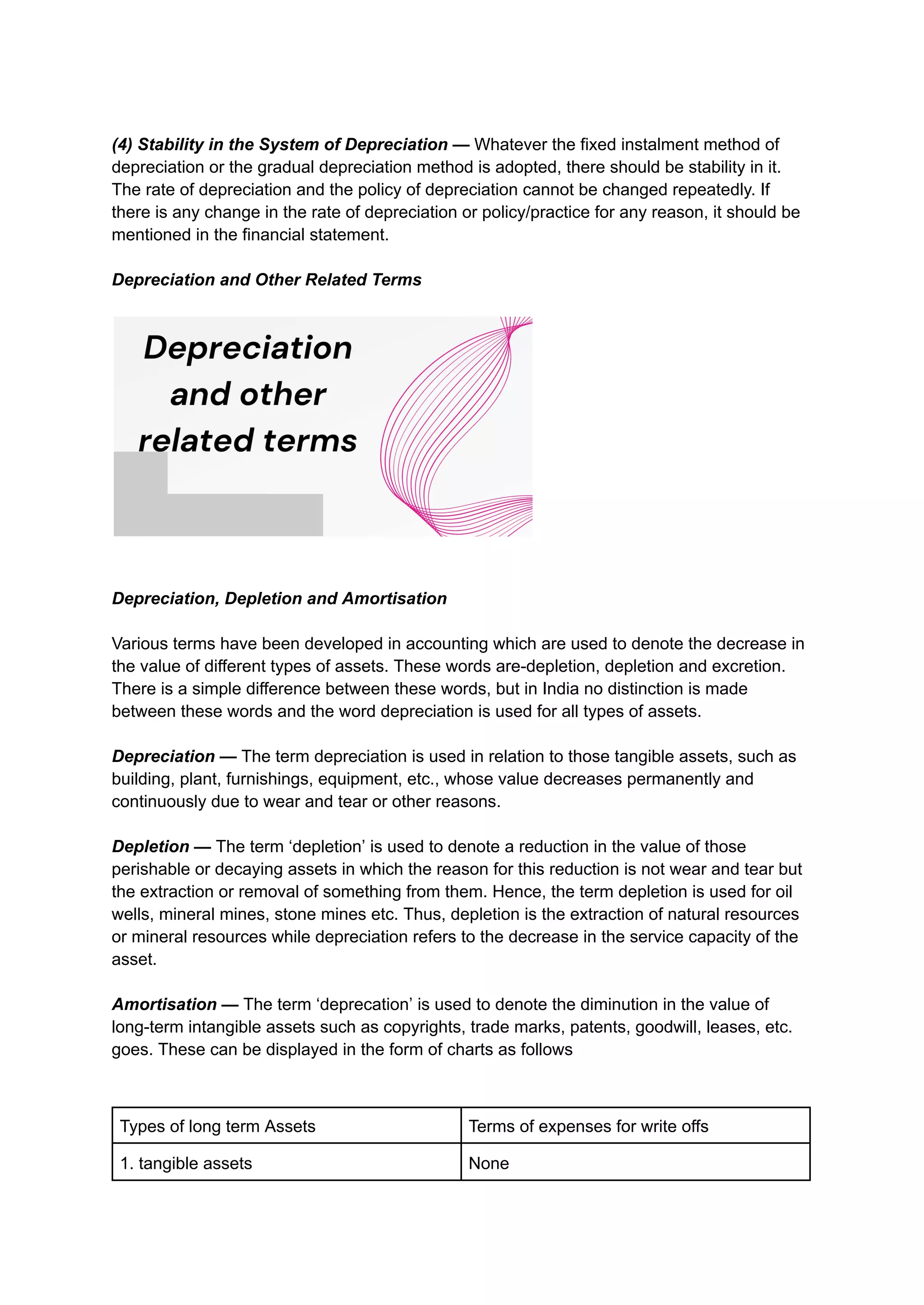 (4) Stability in the System of Depreciation — Whatever the fixed instalment method of
depreciation or the gradual depreciation method is adopted, there should be stability in it.
The rate of depreciation and the policy of depreciation cannot be changed repeatedly. If
there is any change in the rate of depreciation or policy/practice for any reason, it should be
mentioned in the financial statement.
Depreciation and Other Related Terms
Depreciation, Depletion and Amortisation
Various terms have been developed in accounting which are used to denote the decrease in
the value of different types of assets. These words are-depletion, depletion and excretion.
There is a simple difference between these words, but in India no distinction is made
between these words and the word depreciation is used for all types of assets.
Depreciation — The term depreciation is used in relation to those tangible assets, such as
building, plant, furnishings, equipment, etc., whose value decreases permanently and
continuously due to wear and tear or other reasons.
Depletion — The term ‘depletion’ is used to denote a reduction in the value of those
perishable or decaying assets in which the reason for this reduction is not wear and tear but
the extraction or removal of something from them. Hence, the term depletion is used for oil
wells, mineral mines, stone mines etc. Thus, depletion is the extraction of natural resources
or mineral resources while depreciation refers to the decrease in the service capacity of the
asset.
Amortisation — The term ‘deprecation’ is used to denote the diminution in the value of
long-term intangible assets such as copyrights, trade marks, patents, goodwill, leases, etc.
goes. These can be displayed in the form of charts as follows
Types of long term Assets Terms of expenses for write offs
1. tangible assets None
 