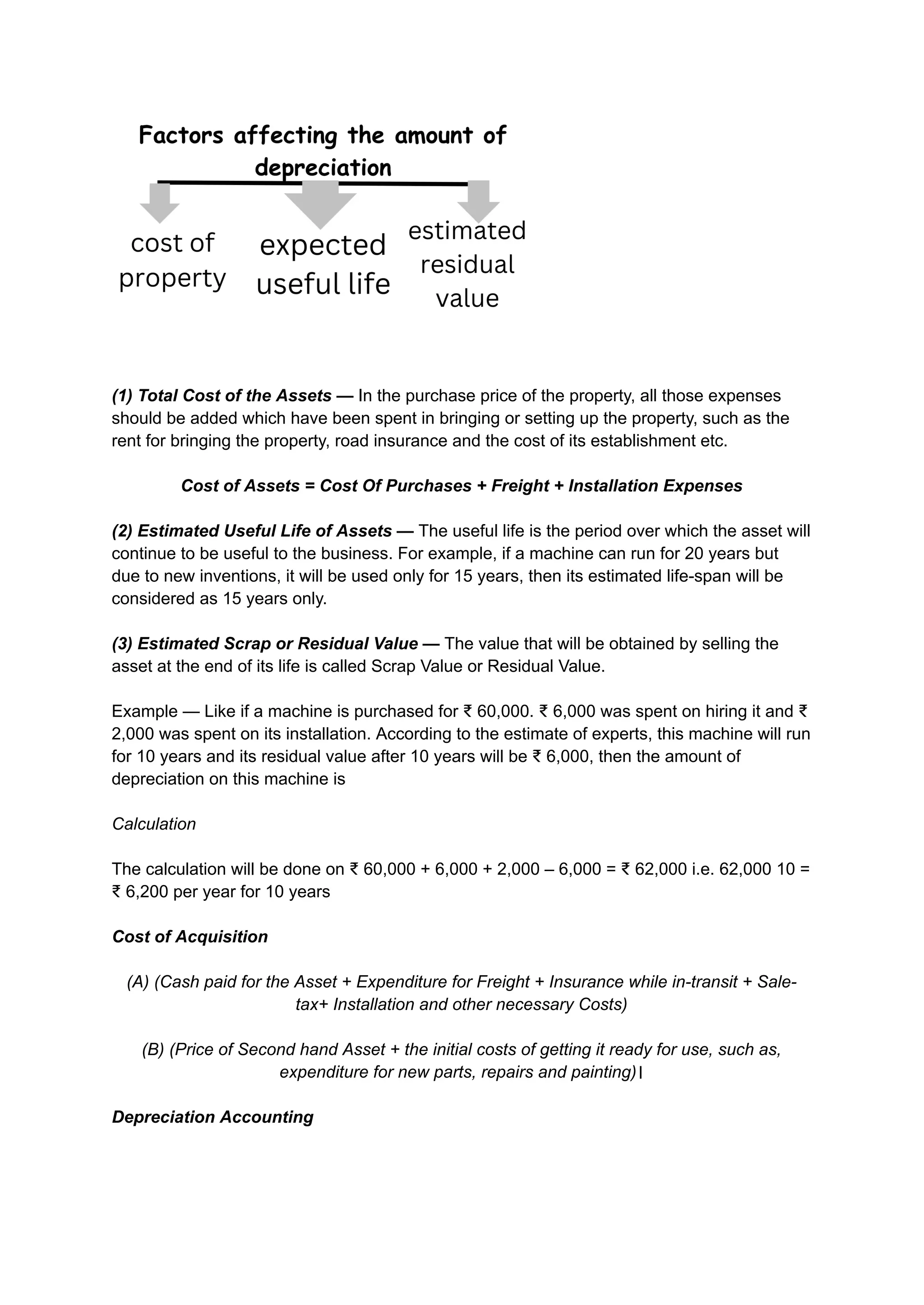 (1) Total Cost of the Assets — In the purchase price of the property, all those expenses
should be added which have been spent in bringing or setting up the property, such as the
rent for bringing the property, road insurance and the cost of its establishment etc.
Cost of Assets = Cost Of Purchases + Freight + Installation Expenses
(2) Estimated Useful Life of Assets — The useful life is the period over which the asset will
continue to be useful to the business. For example, if a machine can run for 20 years but
due to new inventions, it will be used only for 15 years, then its estimated life-span will be
considered as 15 years only.
(3) Estimated Scrap or Residual Value — The value that will be obtained by selling the
asset at the end of its life is called Scrap Value or Residual Value.
Example — Like if a machine is purchased for ₹ 60,000. ₹ 6,000 was spent on hiring it and ₹
2,000 was spent on its installation. According to the estimate of experts, this machine will run
for 10 years and its residual value after 10 years will be ₹ 6,000, then the amount of
depreciation on this machine is
Calculation
The calculation will be done on ₹ 60,000 + 6,000 + 2,000 – 6,000 = ₹ 62,000 i.e. 62,000 10 =
₹ 6,200 per year for 10 years
Cost of Acquisition
(A) (Cash paid for the Asset + Expenditure for Freight + Insurance while in-transit + Sale-
tax+ Installation and other necessary Costs)
(B) (Price of Second hand Asset + the initial costs of getting it ready for use, such as,
expenditure for new parts, repairs and painting)।
Depreciation Accounting
 