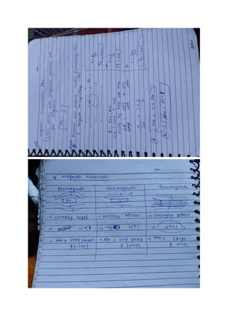 Class12 physics chapter 5 magnetism and matter notes