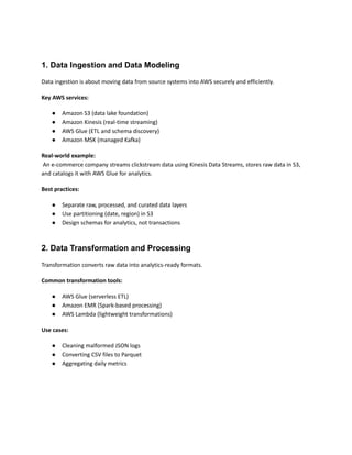 AWS Data Engineer Associate Certification | Structured Learning Guide | PDF