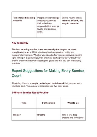 Personalized Morning
Routines
People are increasingly
adapting routines to
their schedules,
responsibilities, energy
levels, and personal
goals.
Build a routine that is
realistic, flexible, and
easy to maintain.
Key Takeaway
The best morning routine is not necessarily the longest or most
complicated one. In 2026, intentional and personalized habits are
increasingly important. Whether you spend a few minutes enjoying morning
light, writing in a gratitude journal, or simply starting your day without your
phone, choose habits that support your goals and that you can realistically
maintain.
Expert Suggestions for Making Every Sunrise
Count
Absolutely. Here is a simple oval-shaped table format that you can use in
your blog post. The content is organized into five easy steps.
5-Minute Sunrise Reset Routine
Time Sunrise Step What to Do
Minute 1 Breathe Take a few deep
breaths and focus your
 