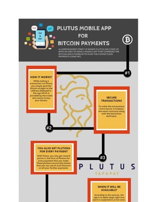 Plutus Mobile App for Bitcoin Payments