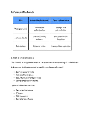 Understanding the Information Security Risk Management Process with ISO ...