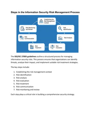 Understanding the Information Security Risk Management Process with ISO ...