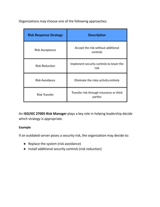Understanding the Information Security Risk Management Process with ISO ...
