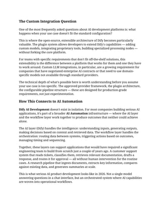 What Dify AI Development Is Teaching U.S. Companies About Building ...