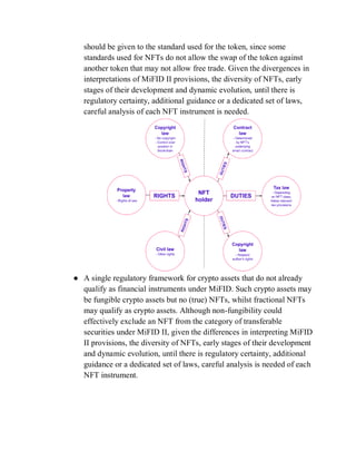 should be given to the standard used for the token, since some
standards used for NFTs do not allow the swap of the token against
another token that may not allow free trade. Given the divergences in
interpretations of MiFID II provisions, the diversity of NFTs, early
stages of their development and dynamic evolution, until there is
regulatory certainty, additional guidance or a dedicated set of laws,
careful analysis of each NFT instrument is needed.
● A single regulatory framework for crypto assets that do not already
qualify as financial instruments under MiFID. Such crypto assets may
be fungible crypto assets but no (true) NFTs, whilst fractional NFTs
may qualify as crypto assets. Although non-fungibility could
effectively exclude an NFT from the category of transferable
securities under MiFID II, given the differences in interpreting MiFID
II provisions, the diversity of NFTs, early stages of their development
and dynamic evolution, until there is regulatory certainty, additional
guidance or a dedicated set of laws, careful analysis is needed of each
NFT instrument.
 