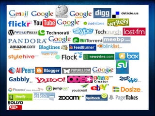 WEB 2.0 nas Empresas