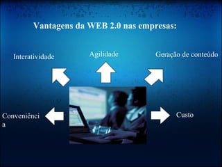 WEB 2.0