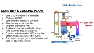 COKE DRY & COOLING PLANT:
● Each CDCP consists of 4 chambers.
● We have 5 CDCP.
● Each chamber capacity is 200 tons.
● 8 buckets are in one chamber.
● Height of chamber is 40m.
● Buckets of chamber are lifted by slings.
● Time taken for this process is 6hrs.
● From top, coke is send at 1100^c and from
bottom, nitrogen gas is send at 120^c.
● The heated nitrogen gas is send to boiler and
used for power generation.
 