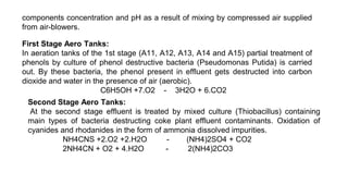 components concentration and pH as a result of mixing by compressed air supplied
from air-blowers.
First Stage Aero Tanks:
In aeration tanks of the 1st stage (A11, A12, A13, A14 and A15) partial treatment of
phenols by culture of phenol destructive bacteria (Pseudomonas Putida) is carried
out. By these bacteria, the phenol present in effluent gets destructed into carbon
dioxide and water in the presence of air (aerobic).
C6H5OH +7.O2 - 3H2O + 6.CO2
Second Stage Aero Tanks:
At the second stage effluent is treated by mixed culture (Thiobacillus) containing
main types of bacteria destructing coke plant effluent contaminants. Oxidation of
cyanides and rhodanides in the form of ammonia dissolved impurities.
NH4CNS +2.O2 +2.H2O - (NH4)2SO4 + CO2
2NH4CN + O2 + 4.H2O - 2(NH4)2CO3
 