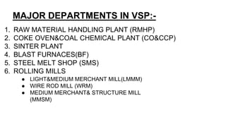 MAJOR DEPARTMENTS IN VSP:-
1. RAW MATERIAL HANDLING PLANT (RMHP)
2. COKE OVEN&COAL CHEMICAL PLANT (CO&CCP)
3. SINTER PLANT
4. BLAST FURNACES(BF)
5. STEEL MELT SHOP (SMS)
6. ROLLING MILLS
● LIGHT&MEDIUM MERCHANT MILL(LMMM)
● WIRE ROD MILL (WRM)
● MEDIUM MERCHANT& STRUCTURE MILL
(MMSM)
 