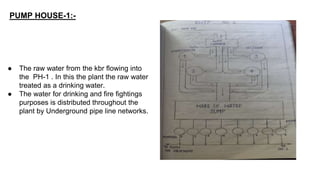 PUMP HOUSE-1:-
● The raw water from the kbr flowing into
the PH-1 . In this the plant the raw water
treated as a drinking water.
● The water for drinking and fire fightings
purposes is distributed throughout the
plant by Underground pipe line networks.
 