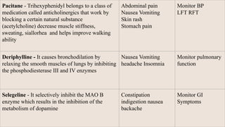 Pacipane A Case Presentation on ATYPICAL PARKINSONISM with PLEURAL EFFUSION.pdf