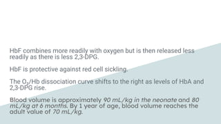 Paediatric anatomy and physiology relevant in anaesthesia | PDF