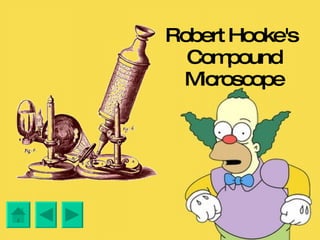 Robert Hooke's  Compound Microscope 