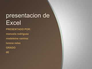 presentacion de
Excel
PRESENTADO POR:
manuela rodriguez
madeleine ramirez
lorena velez
GRADO
8E
 