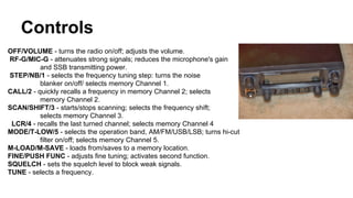 Controls
OFF/VOLUME - turns the radio on/off; adjusts the volume.
RF-G/MIC-G - attenuates strong signals; reduces the microphone's gain
and SSB transmitting power.
STEP/NB/1 - selects the frequency tuning step: turns the noise
blanker on/off/ selects memory Channel 1.
CALL/2 - quickly recalls a frequency in memory Channel 2; selects
memory Channel 2.
SCAN/SHIFT/3 - starts/stops scanning; selects the frequency shift;
selects memory Channel 3.
LCR/4 - recalls the last turned channel; selects memory Channel 4
MODE/T-LOW/5 - selects the operation band, AM/FM/USB/LSB; turns hi-cut
filter on/off; selects memory Channel 5.
M-LOAD/M-SAVE - loads from/saves to a memory location.
FINE/PUSH FUNC - adjusts fine tuning; activates second function.
SQUELCH - sets the squelch level to block weak signals.
TUNE - selects a frequency.

 