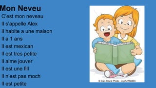 Mon Neveu
C’est mon neveau
Il s’appelle Alex
Il habite a une maison
Il a 1 ans
Il est mexican
Il est tres petite
Il aime jouver
Il est une fill
Il n’est pas moch
Il est petite

 