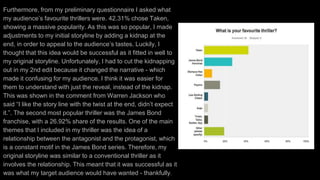 Furthermore, from my preliminary questionnaire I asked what
my audience’s favourite thrillers were. 42.31% chose Taken,
showing a massive popularity. As this was so popular, I made
adjustments to my initial storyline by adding a kidnap at the
end, in order to appeal to the audience’s tastes. Luckily, I
thought that this idea would be successful as it fitted in well to
my original storyline. Unfortunately, I had to cut the kidnapping
out in my 2nd edit because it changed the narrative - which
made it confusing for my audience. I think it was easier for
them to understand with just the reveal, instead of the kidnap.
This was shown in the comment from Warren Jackson who
said “I like the story line with the twist at the end, didn’t expect
it.”. The second most popular thriller was the James Bond
franchise, with a 26.92% share of the results. One of the main
themes that I included in my thriller was the idea of a
relationship between the antagonist and the protagonist, which
is a constant motif in the James Bond series. Therefore, my
original storyline was similar to a conventional thriller as it
involves the relationship. This meant that it was successful as it
was what my target audience would have wanted - thankfully.
 