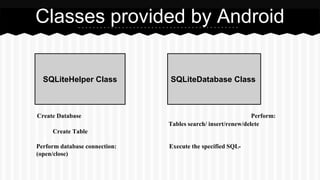 Database in Android | PPTX