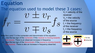 The equation used to model these 3 cases:
Equation
Vr = velocity of the
receiver
Vs = the velocity
of the source
fr = the frequency
of the receiver
fs = the frequency
of the source
Note the ± and ∓ in the numerator and denominator of the equation.
● Use the top sign of the numerator if the receiver is moving towards
the source. There is an observed increase in frequency
● Use the top sign of the denominator if the source is moving towards
the receiver. There is also an increase in frequency observed.
 