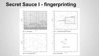 Secret Sauce I - fingerprinting