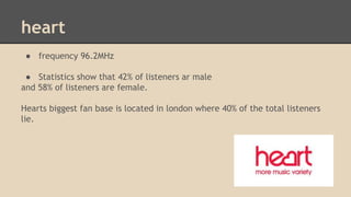 heart
● frequency 96.2MHz
● Statistics show that 42% of listeners ar male
and 58% of listeners are female.
Hearts biggest fan base is located in london where 40% of the total listeners
lie.
 