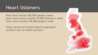 Heart listeners
Heart kent reaches 383,000 people a week.
heart west country reaches 70,000 listeners a week.
heart essex reaches 418,000 people a week
These viewers are mainly based in populated
locations such as london and kent.
 