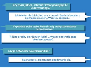 Alumni o networkingu 