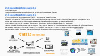 2.3.Características web 3.0
-Uso de la nube.
- mejoría de la interfaz y rendimiento de la web en Smartphone, Tablet..
2.4.Características web 4.0
-Comprensión del lenguaje natural (NLU) y técnicas de speech-to-text.
-Nuevos modelos de comunicación máquina-máquina (M2M). La Red estará formada por agentes inteligentes en la
nube, que serán capaces de comunicarse entre sí y delegar la respuesta al agente adecuado.
-Uso de información de contexto del usuario. Sentiment analysis, geolocalización, sensores…
-Nuevo modelo de interacción con el usuario. Para que la Web no se convierta en un mero almacén de información son
necesarios nuevos modelos de interacción, o incluso ejecutar acciones concretas que den respuesta a las
necesidades de los usuarios, haciendo hincapié en su uso sobre dispositivos móviles.
 