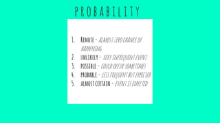 1. Remote-almostzerochanceof
happening
2. unlikely-veryinfrequentevent
3. possible-couldoccursometimes
4. probable-lessfrequentbutexpected
5. almostcertain-eventisexpected
probability
 