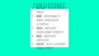 1. negligible-noinjury/damageto
property
2. minor-minordamageto
property,minorinjuries
(cuts/bruises)
3. serious-moreserious
injuries/damagetoproperties
4. major-majorinjury
(hospitalized)
5. disaster-fatality,catastrophic
damagetoproperty.
consequence
 