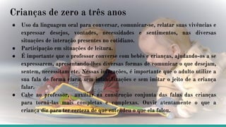 Crianças de zero a três anos
● Uso da linguagem oral para conversar, comunicar-se, relatar suas vivências e
expressar desejos, vontades, necessidades e sentimentos, nas diversas
situações de interação presentes no cotidiano.
● Participação em situações de leitura.
● É importante que o professor converse com bebês e crianças, ajudando-os a se
expressarem, apresentando-lhes diversas formas de comunicar o que desejam,
sentem, necessitam etc. Nessas interações, é importante que o adulto utilize a
sua fala de forma clara, sem infantilizações e sem imitar o jeito de a criança
falar.
● Cabe ao professor, auxiliar na construção conjunta das falas das crianças
para torná-las mais completas e complexas. Ouvir atentamente o que a
criança diz para ter certeza de que entendeu o que ela falou.
 