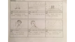 Storyboard for indie music video