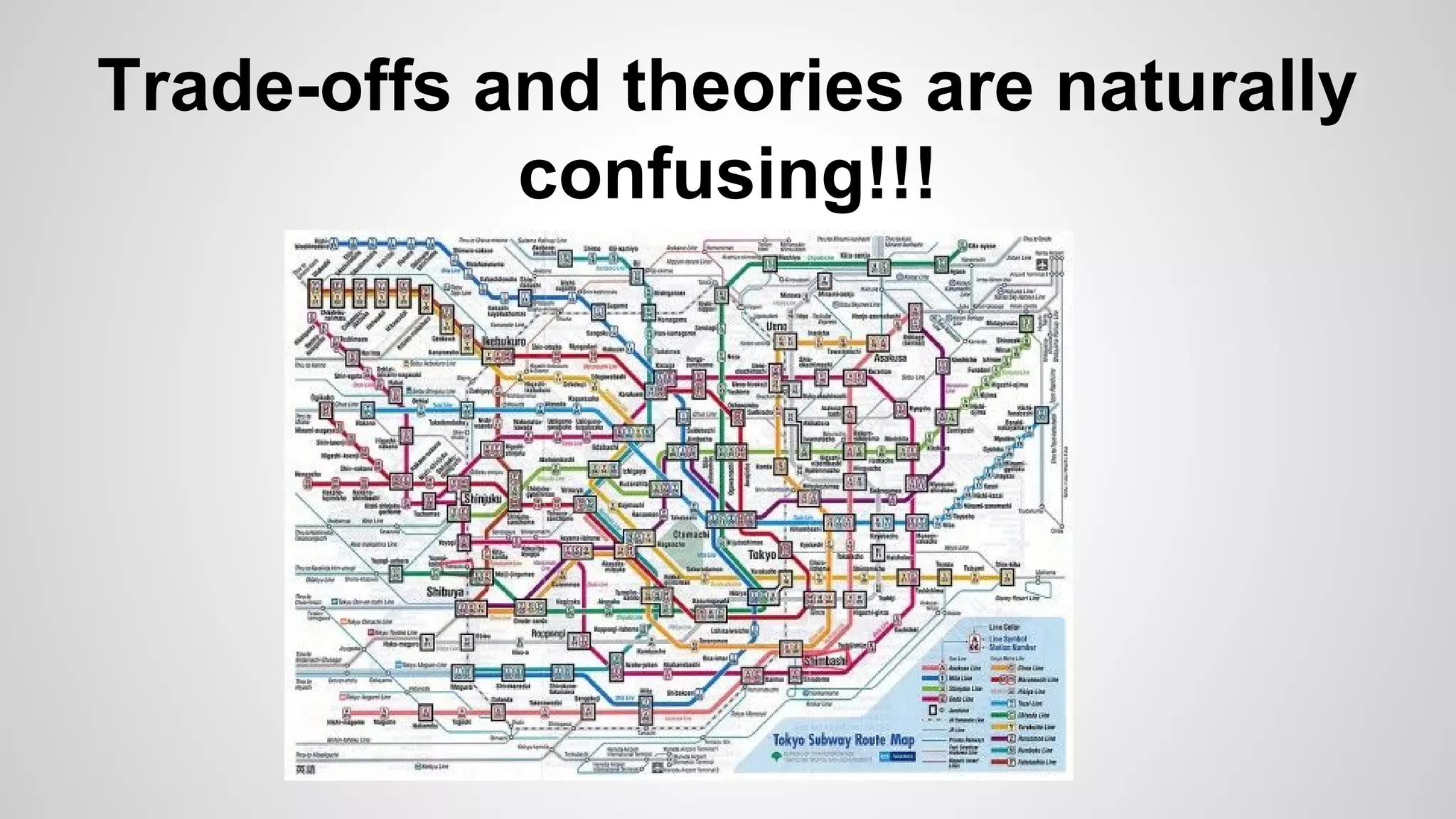 Trade-offs and theories are naturally
confusing!!!
 