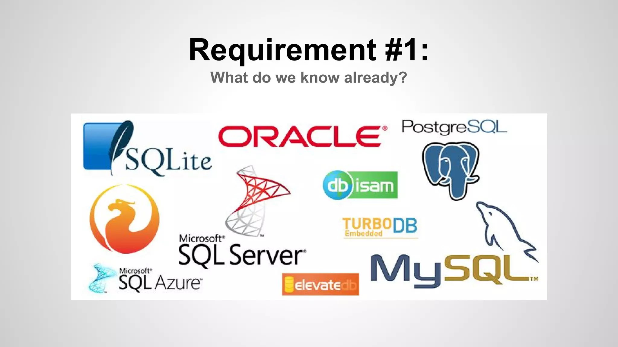 Requirement #1:
What do we know already?
 