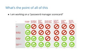Evaluating a password manager | PPTX
