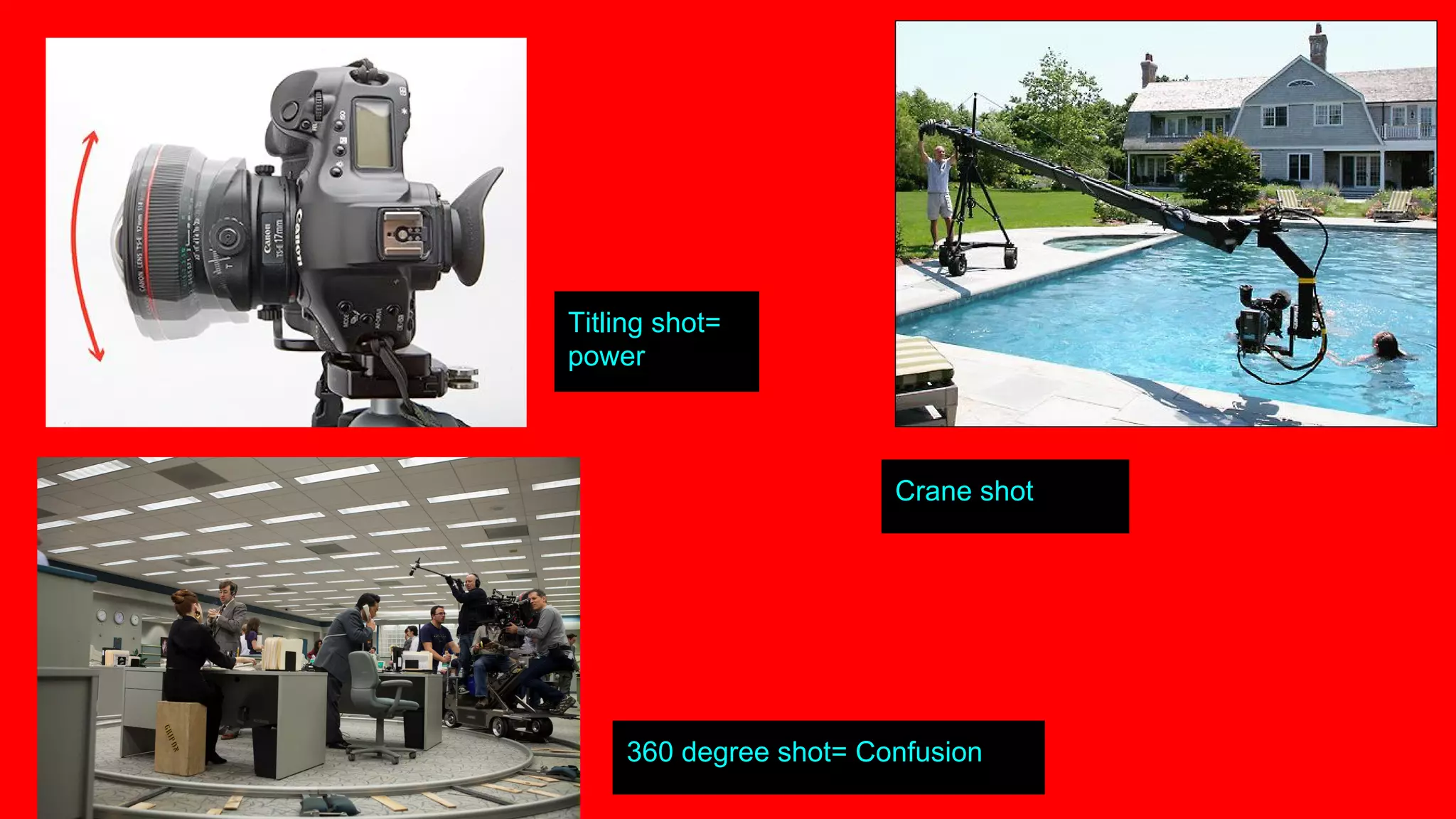 Titling shot=
power
Crane shot
360 degree shot= Confusion
 
